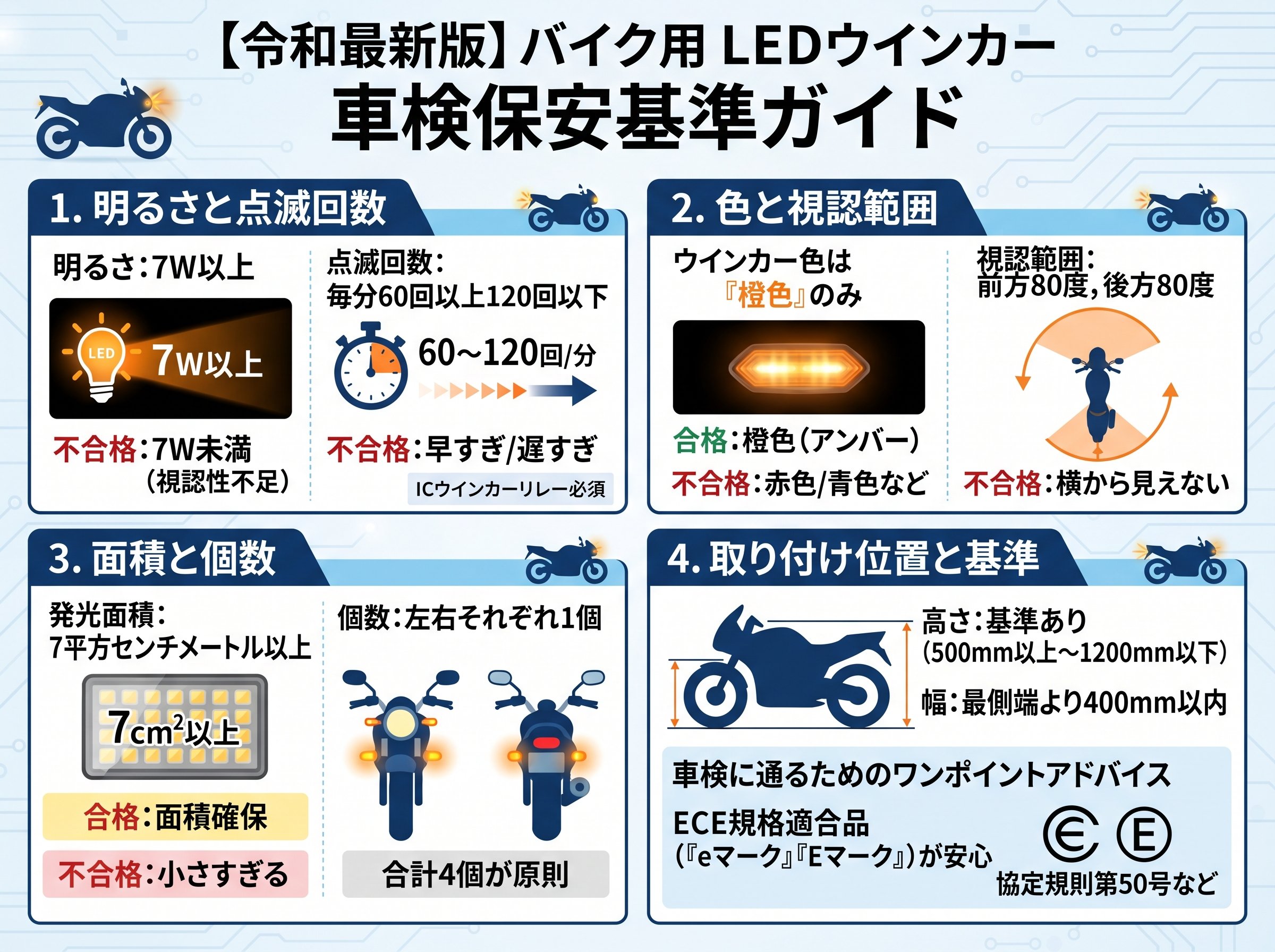 LEDウインカーが車検に通るための保安基準とは