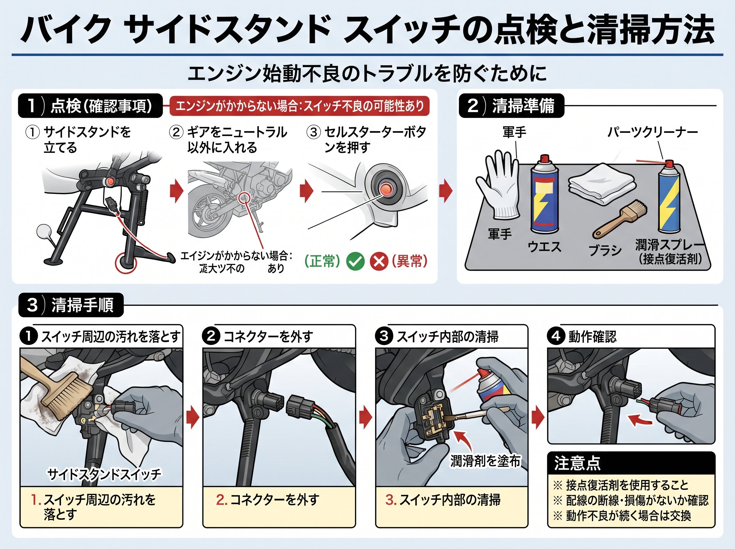 バイク サイドスタンド スイッチの点検と清掃方法