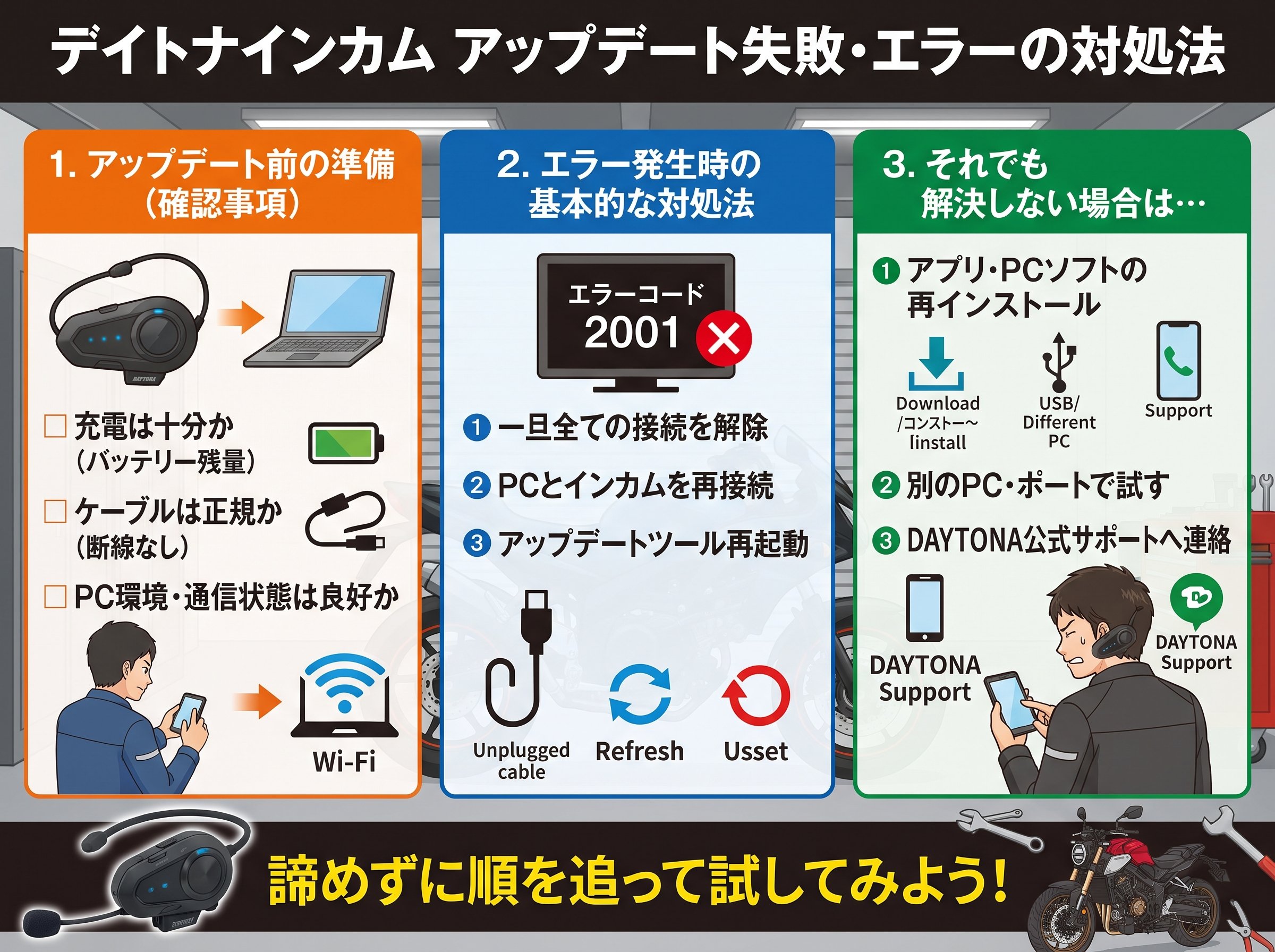 デイトナインカム アップデート失敗・エラーの対処法