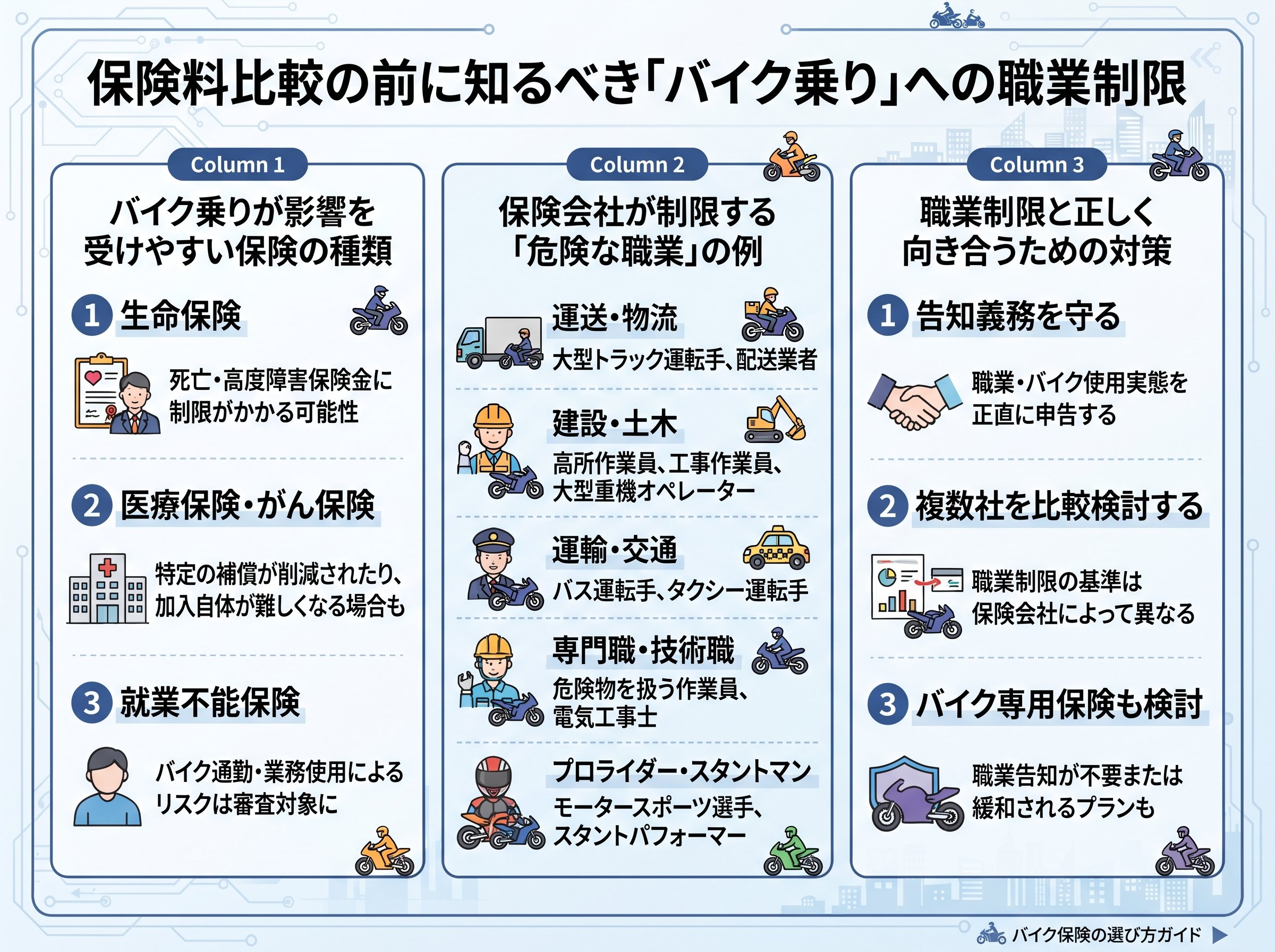 保険料比較の前に知るべき「バイク乗り」への職業制限