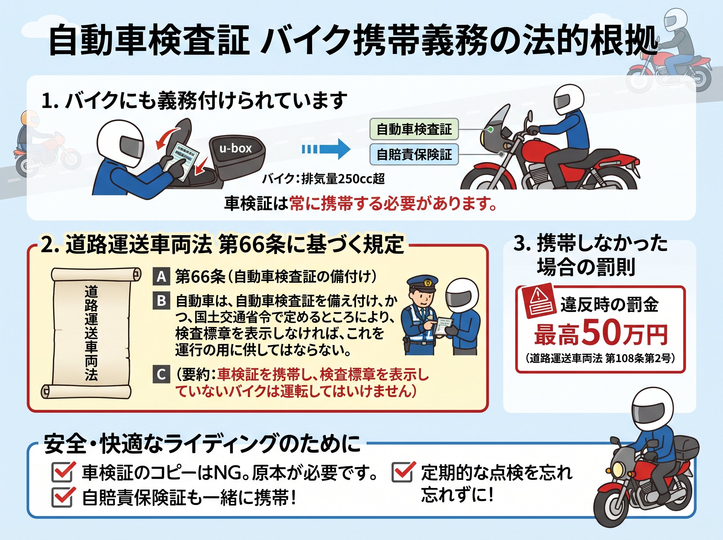 自動車検査証バイク携帯義務の法的根拠