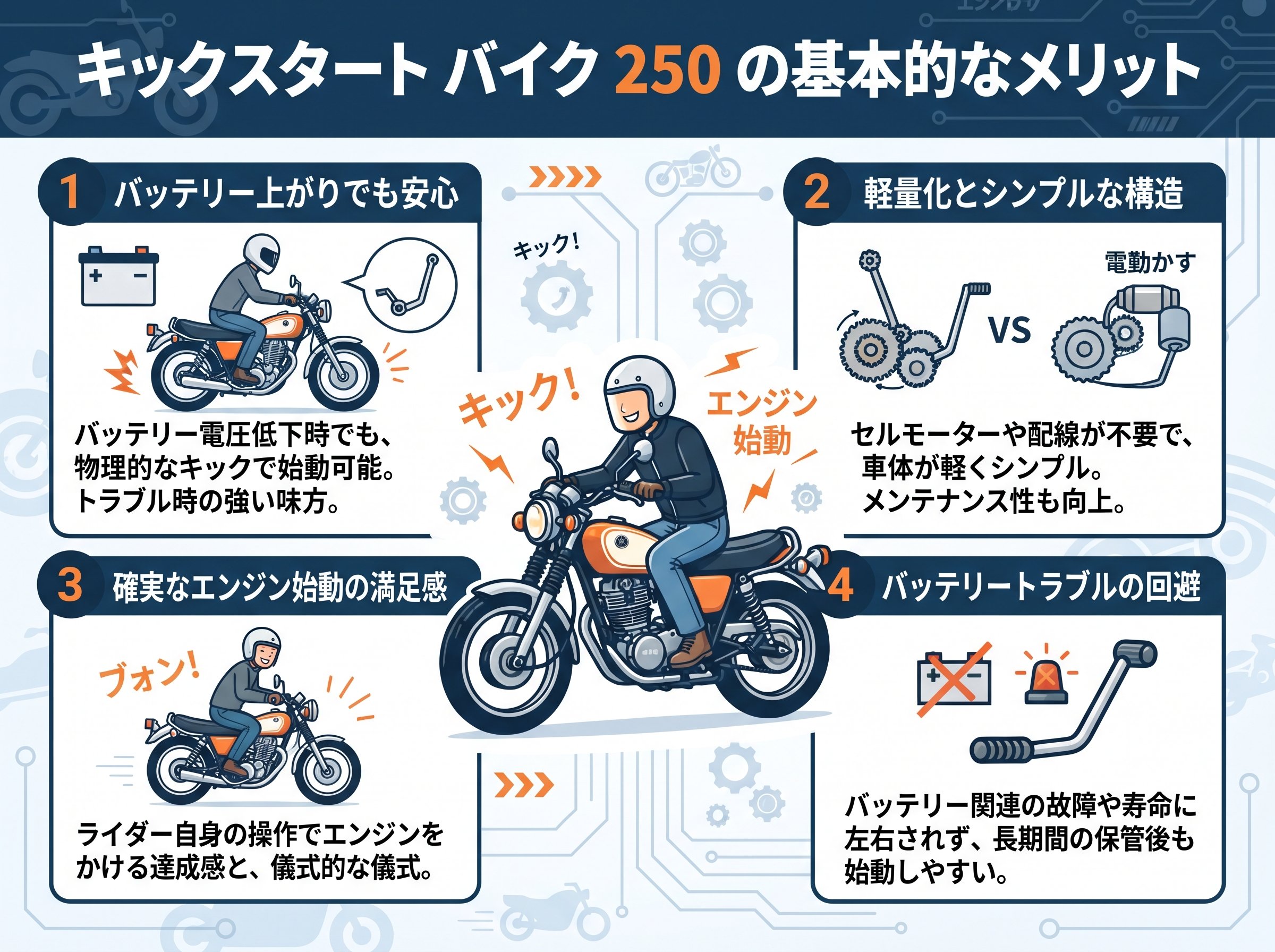 キックスタート バイク 250 の基本的なメリット