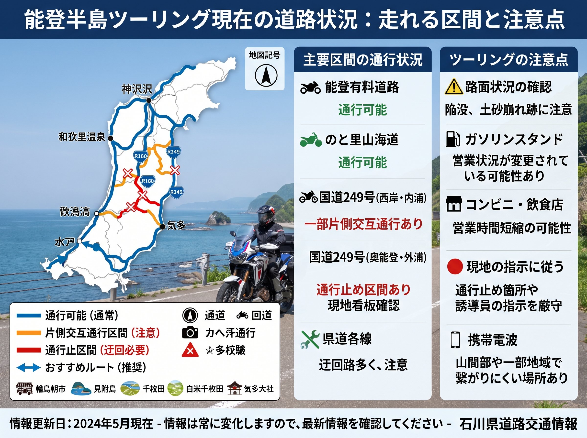 能登半島ツーリング現在の道路状況:走れる区間と注意点
