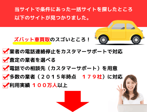 千葉の新車ラクラク値引き術 ※交渉ベタでもできる！